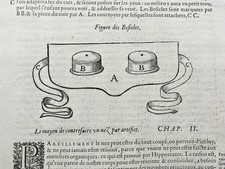 Ophtalmologie 1614 Opticien