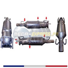 Filtres à particules pour