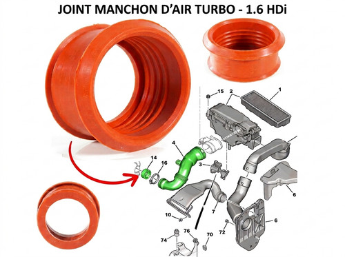 Joint manchon turbo durite - manchon,