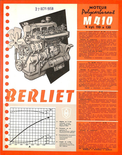 Berliet moteur type 410 - m, /