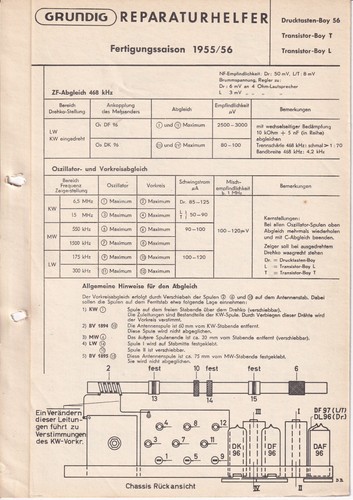 Manuel service pour grundig - de,