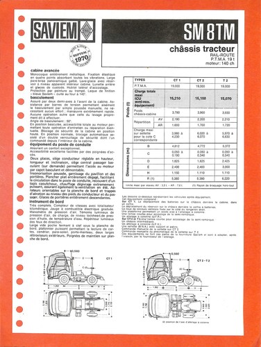 Saviem chassis - sm, 8