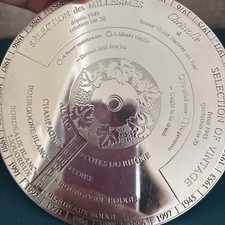 CHRISTOFLE  Presse- Papier