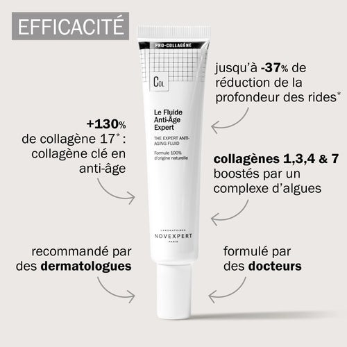 Novexpert fluide anti - novexpert, Âge