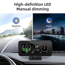 HUD Heads up Display M60