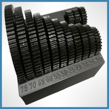 Support De Changement De