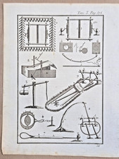 Gravure 1798 agriculture - :,