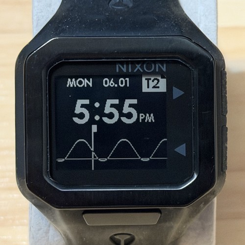 Nixon the supertide these are - the,
