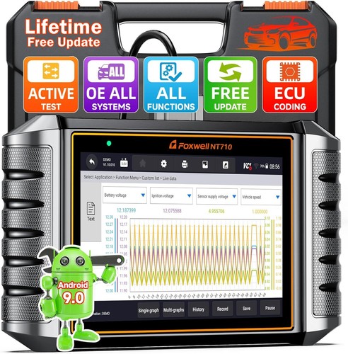 Full system for - system, bmw