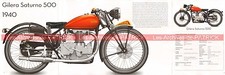 GILERA 500 Saturno 1940 UK