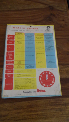 Plv astra tableau temps - astra,