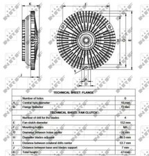 Embrayage visco du ventilateur