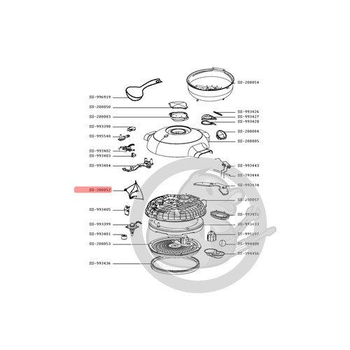 Faisceau cookeo moulinex - faisceau,