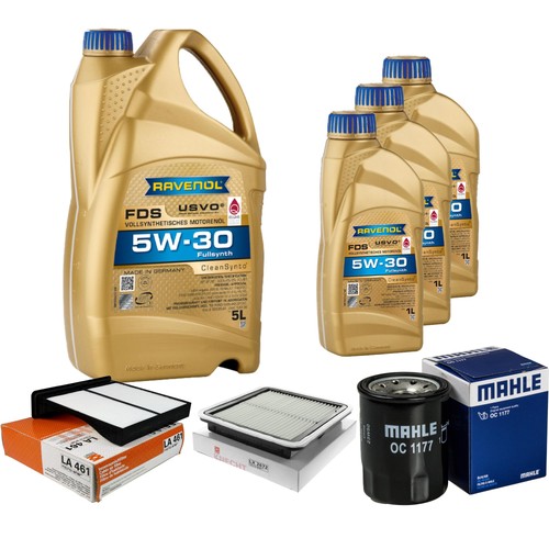 Inspection set ravenol - set, 8