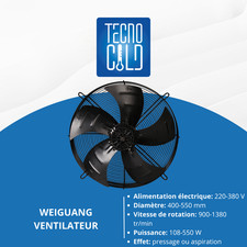 VENTILATEUR AXIAL AVEC HÉLICE