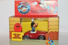 Polistil CB Toys, Made in