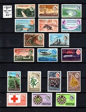Timbres colonies anglaises