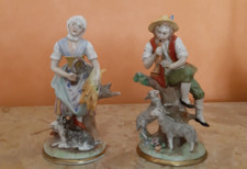 Groupe 2 sujet  personnage