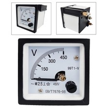 Voltmètre à panneau