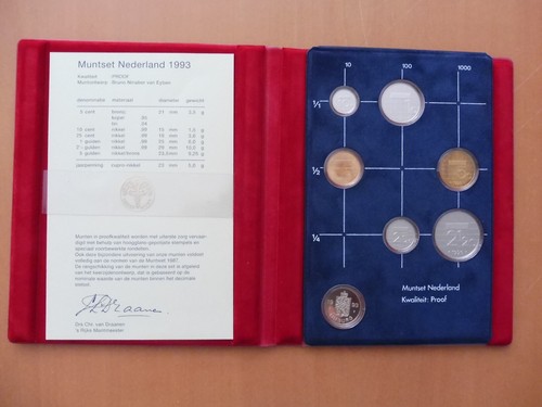 Coffret neuf munset pays bas - ,