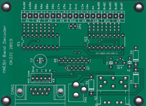 Automatic outputs band - automatic,