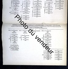 Histoire de Troyes (Aube): Chauvet, 1885. La famille Largentier