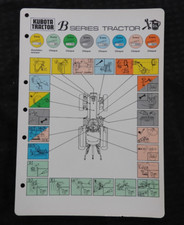 1971-84 Véritable Kubota B5100 B6100 B7100 B8200 Tracteur Maintenance Lube Carte
