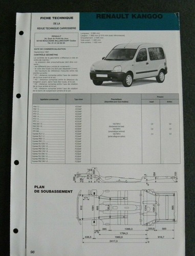 Fiche technique automobile