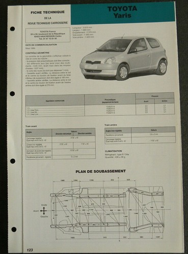 Fiche technique automobile