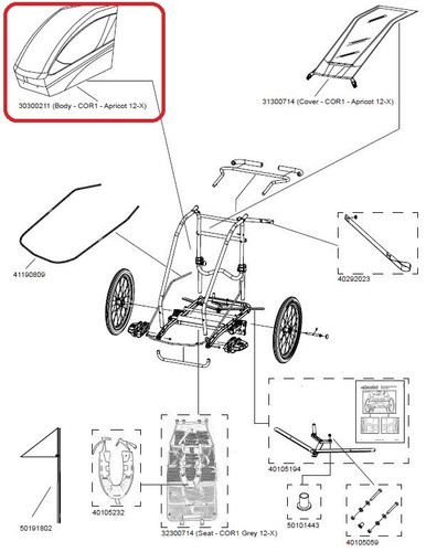Thule body cor1 apricot - cor1,