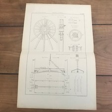 gravure industrie minérale