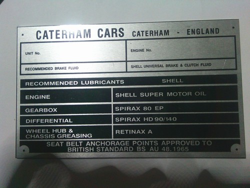 Panneau type caterham - panneau,