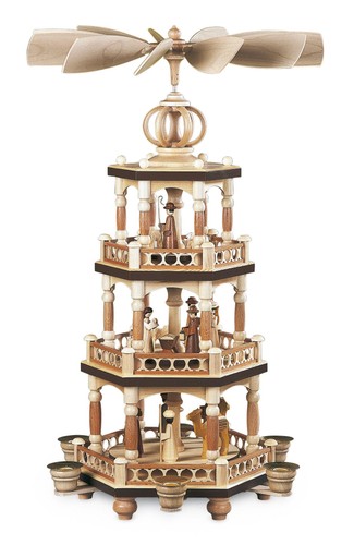 Pyramide table histoire - pyramide, de