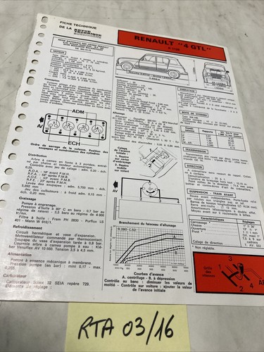 Fiche technique automobile