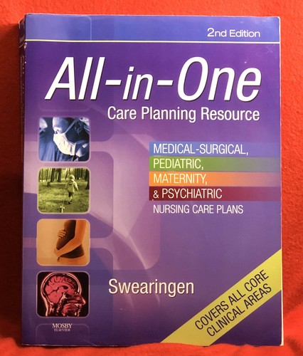 All one care planning - care,