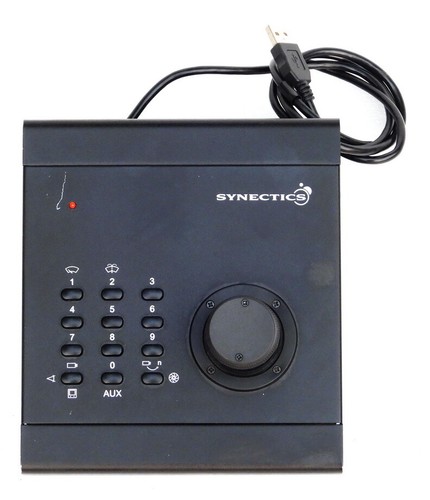 The synectics model - model, syn-071kb