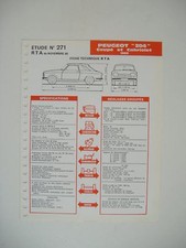 fiche technique RTA n° 271