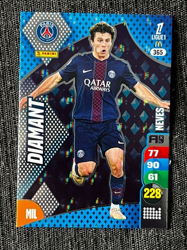 Card carte panini adrenalyn - card,