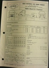 Fiche technique automobile RENAULT TRAFIC diesel 2.5 I .propulsion