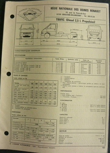 Fiche technique automobile