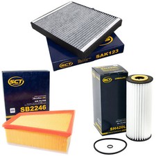 Kit D'Inspection Filtre SCT