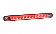 Rouge LED Feux de Position