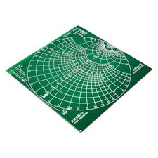 Kit de démonstration RF