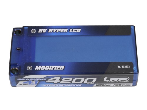 Lrp hyper lcg modified - lcg,