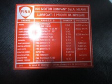 Plaque Plan de Graissage