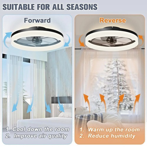 Ventilateur intelligent