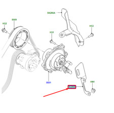 Bouclier thermique de pompe à