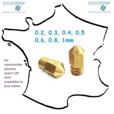 buse MK8 0.2, 0.3, 0.4, 0.5