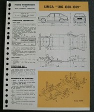 Fiche technique automobile