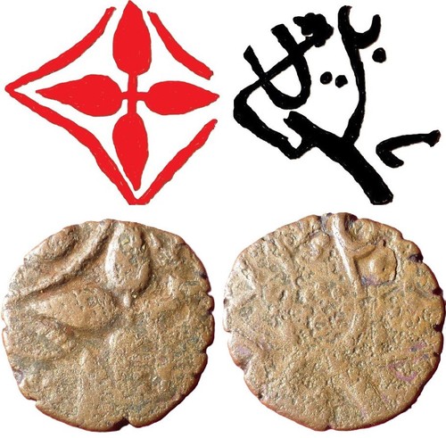 Unlisted afghanistan copper - unlisted,